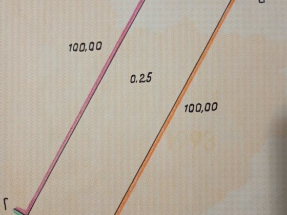 Степанки продам земельну ділянку 0,25 Черкассы