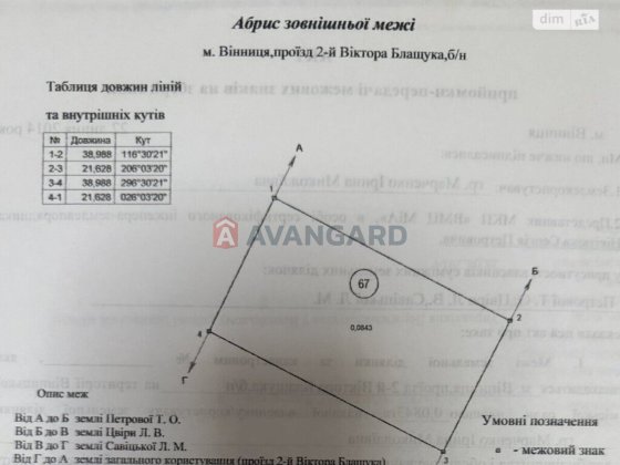 Терміновий продаж земельної ділянки в перспективному районі. Винница