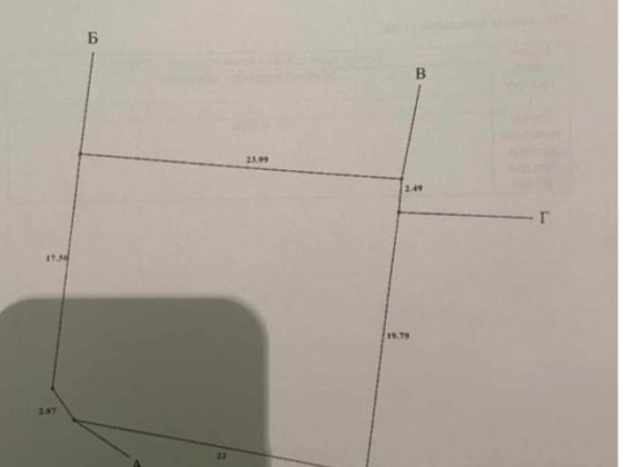 Продається земельна ділянка Черновцы