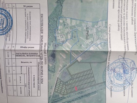 СРОЧНО продам землю Чернігів