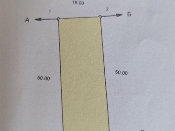 Продається земельна ділянка