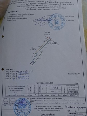 Участок в М.-Коцюбинском - фото 1