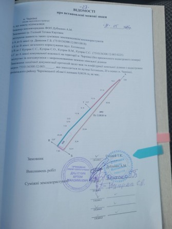 Земельна ділянка по вулиці Естонській - фото 1