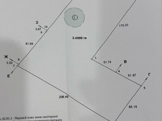 Земля комерційного призначення Черкассы