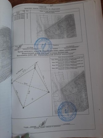 Продажа земельної ділянки ТЕРМІНОВО - фото 1