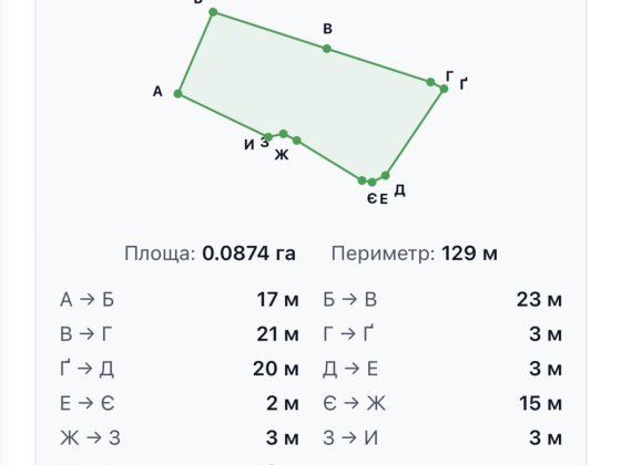 Продаж земельної ділянки урочище Голоско СК «Самоцвіти» Львов