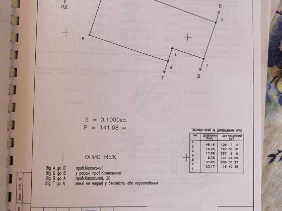 Продам приватизовану земельну ділянку Новокодацький р-н., Сухачівка, Лісопарк Днепр
