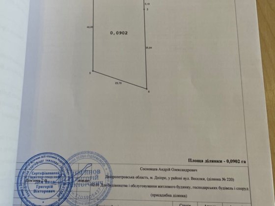 Продам ділянку, Царське село, Дніпро Дніпро