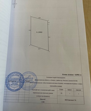 Продам ділянку, Царське село, Дніпро - фото 1