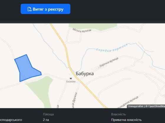 Продам земельный участок Запоріжжя