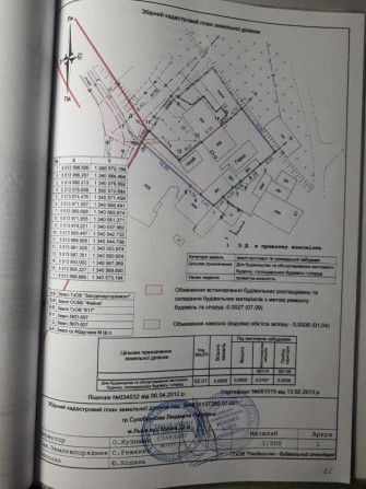 Продається зем. ділянка поруч від центру міста , вул. Мучна - фото 1