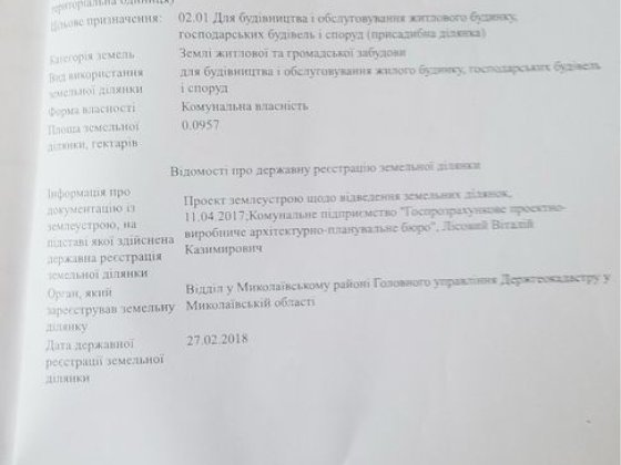 Продам участок
