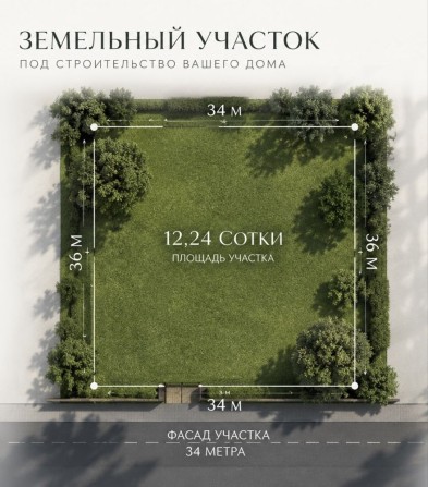 ‼️Аркадия‼️ул. Тенистая.Продам участок 11 соток . Элитный кооператив.Фасад 34 метра! - фото 1