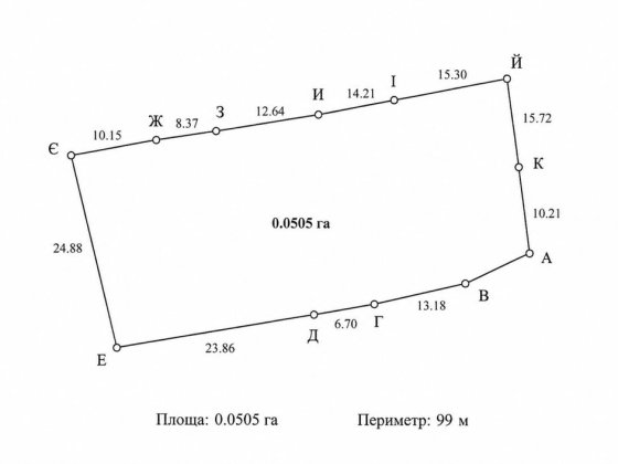Участок 5 соток на 10ст.Б Фонтана. Элитное окружение. Одесса