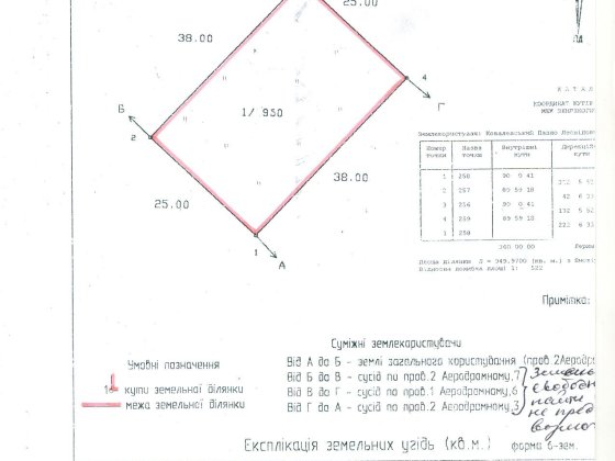 Земельна ділянка 9,5 соток Матвіївка Николаев