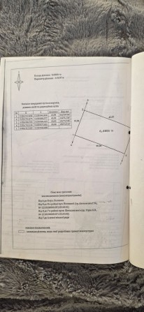 Земельный Участок под жилую застройку краснополье - фото 1