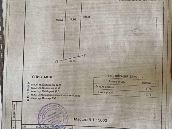 !!!СРОЧНО!!! Продам Земельный участок Одесса