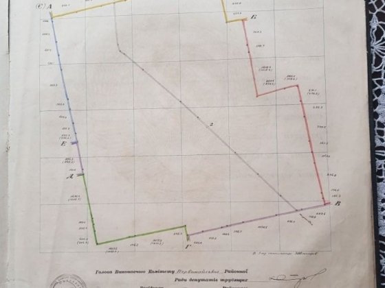 Торг. Акт на землю, акт на вічне користування землею Одесса