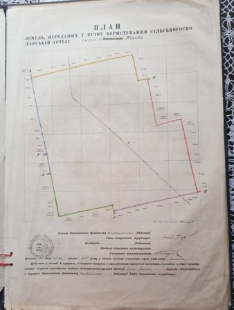 Торг. Акт на землю, акт на вічне користування землею - фото 1