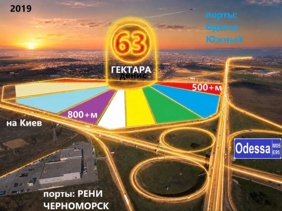 Самые Главные ворота в Одессу и Одесскую область. Все порты Юга Одесса