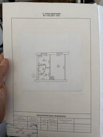 Продаж 1-к квартири 30 м² від ВЛАСНИКА в самому ЦЕНТРІ Сміли! (вул. Г. Бобринського, 3) - фото 1