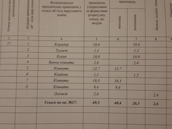 Продається 3-х кімнатна кв.в районі  автовокзала, 4/5 поверх, в будинку біля гаражів , також до квар Гайсин