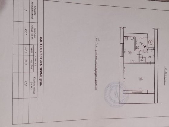 Затишна однокімнатна квартира м. Звенигородка +сарай, підвал, город (16 соток ) Звенигородка