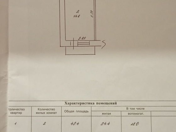 Продаж квартир и Покров
