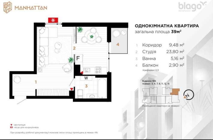 готова 1 кімнатна благо озеро парк manhattan манхетен ваучер єоселя Євідновлення програми постанови - фото 1