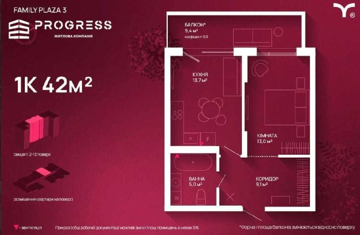 Продаж 1-кімнатної квартири в ЖК Family Plaza - фото 1