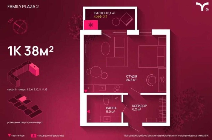 Продаж квартири в ЖК «Family Plaza 2» у центрі міста! - фото 1