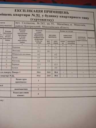 Продам 2 к. кв с пристройкой и погребом  в Матвеевке - фото 1