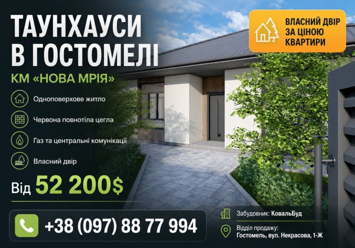 ВІД 52 200 $ - нерухомість у Гостомелі: купити таунхаус, дуплекс або будинок від забудовника в КМ «Н - фото 1