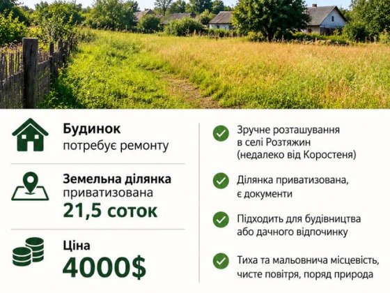 Продається  земельна ділянка та будинок с. Розтяжин Коростень