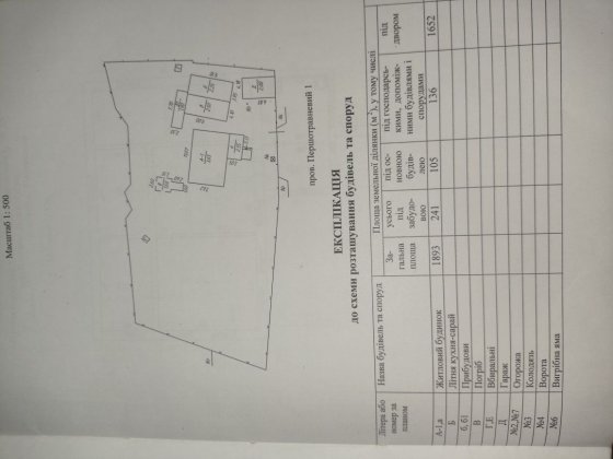 Будинок під реставрацію Лубни