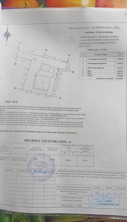 Продати будинок р-н смолка - фото 1