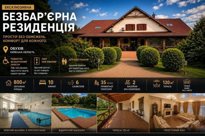 Ексклюзивна інклюзивна резиденція 800 м² | 10 кімнат | 35 соток | 2 басейни | SPA | Обухів - фото 1