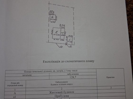 Приватний будинок Ромны