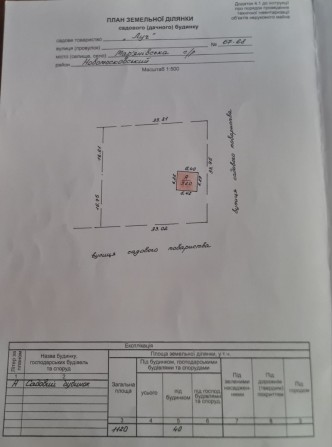 Продам дачу на кулебовці - фото 1