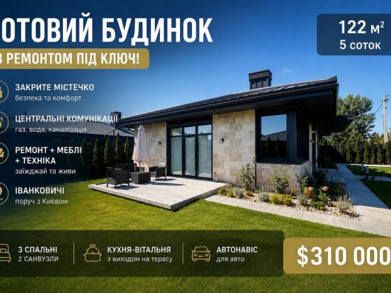 Продаж будинку в закритому КМ | Стильний сучасний ремонт | Максимальна комплектація