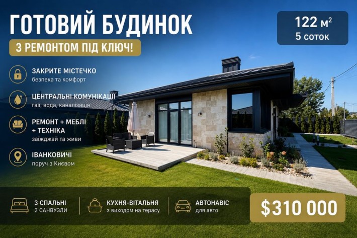 Продаж будинку в закритому КМ | Стильний сучасний ремонт | Максимальна комплектація - фото 1