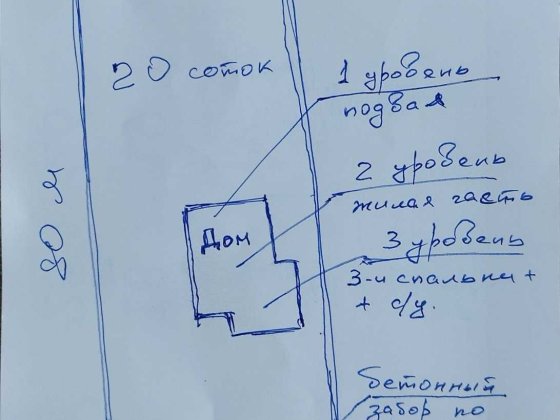 продам дом с. Фонтанка. Новий, капітальний, на ділянці 20 соток, бетоний паркан. 2 рівня житлових та Фонтанка