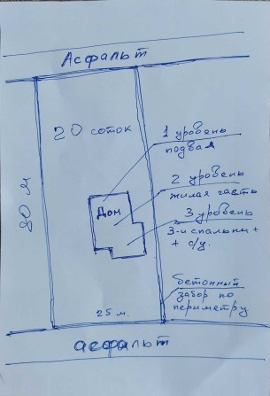 продам дом с. Фонтанка. Новий, капітальний, на ділянці 20 соток, бетоний паркан. 2 рівня житлових та - фото 1