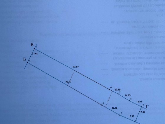 Будинок с землею 34 сотки пл. Артема "вул. Харцизька, 120" (2 ділянки 10 та 24 сотки) Кривой Рог