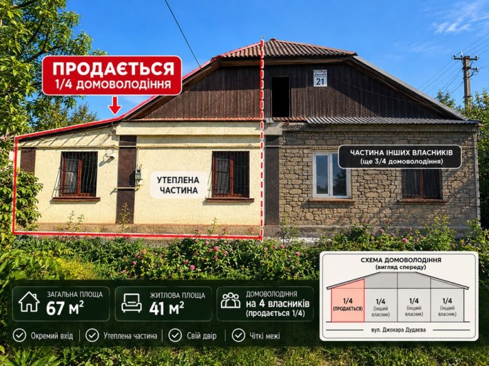 Продаж 3-кімнатного  будинку з ремонтом в центрі міста | Саксаганський район/ 96 квартал - фото 1