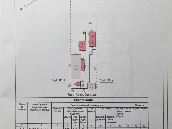 Продаж 1 поверхового будинку з верандою і ділянкою на 10 соток, 73.8 кв. м, 5 кімнат, м. Кривий Ріг  Кривой Рог