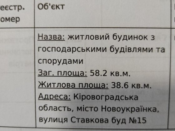 Продам дом в Новоукраинке Кропивницкий