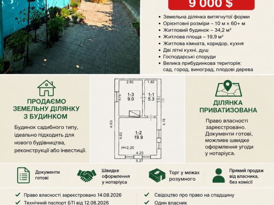 Терміново продам ділянку з  будинком в Миколаєві Миколаїв