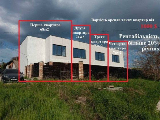 Продажа Дом Бизнес Таун Гагарина Науки Дніпро