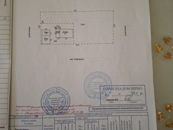 Продаю будинок  м Козятин Козятин